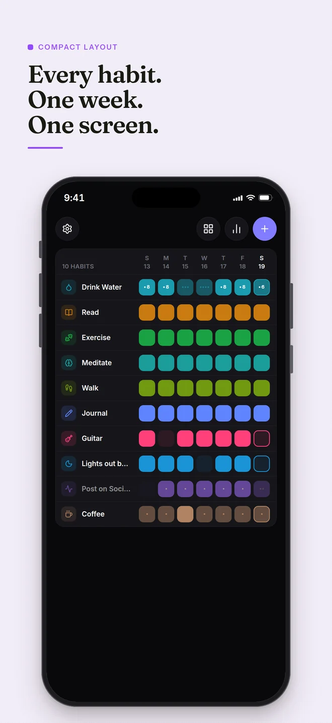 The compact layout