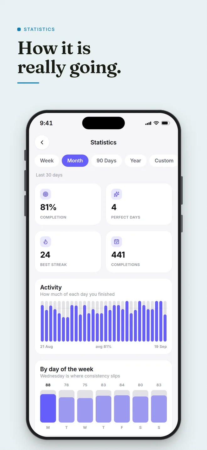 Statistics